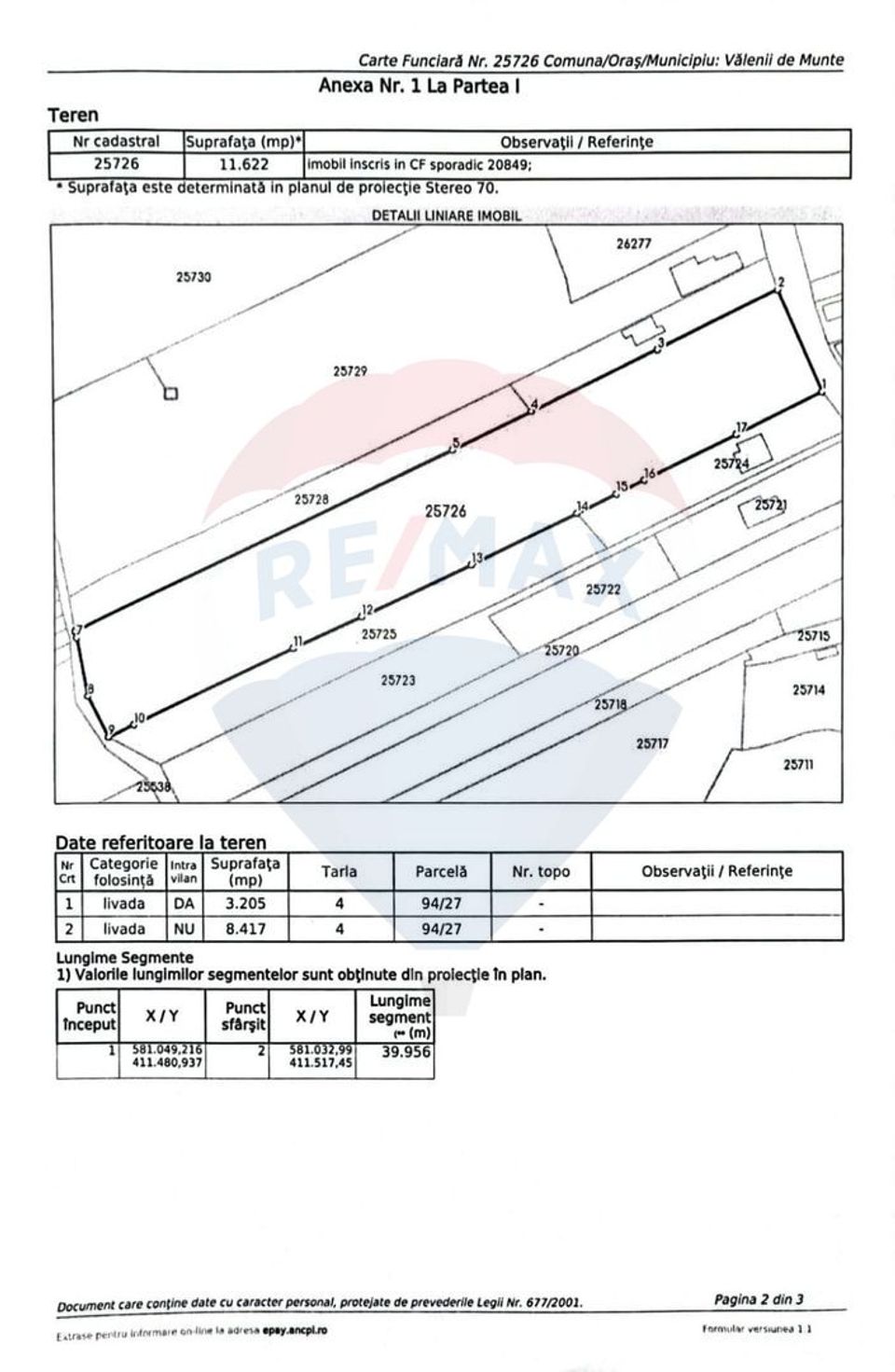 Land 11,622sqm Valenii de Munte / Strada Cismari