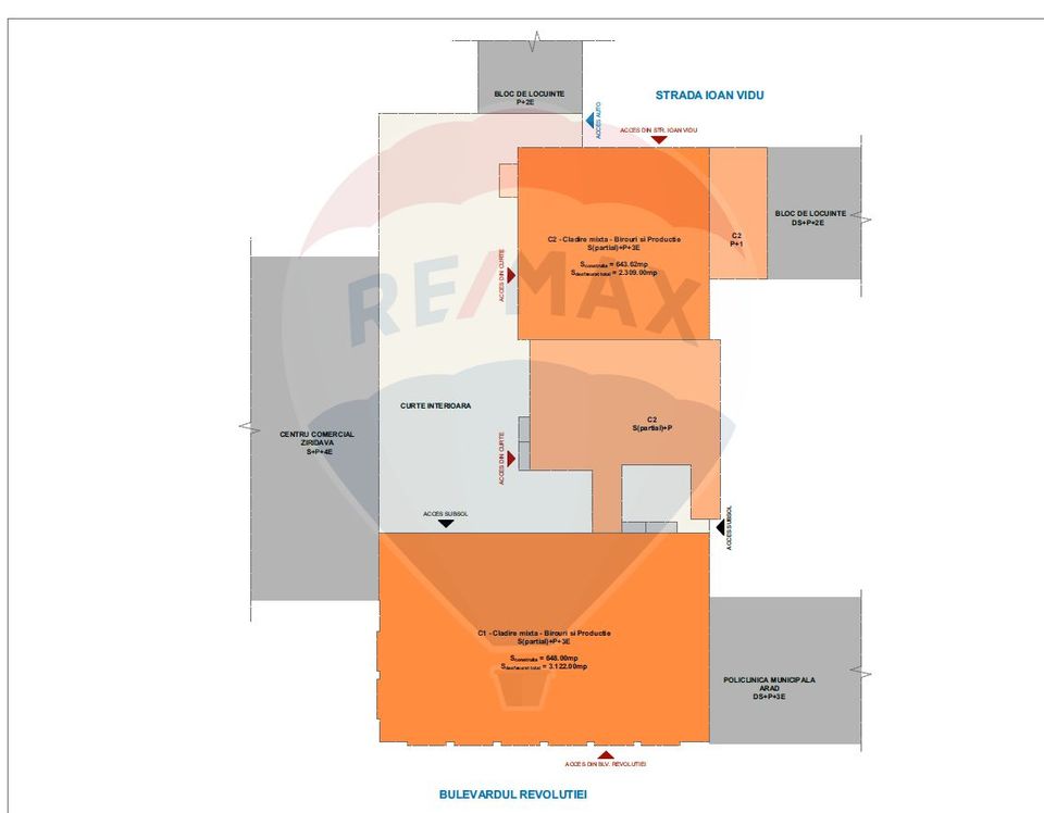 Cladire unica cu destinatii multiple de vanzare Ultracentral Arad