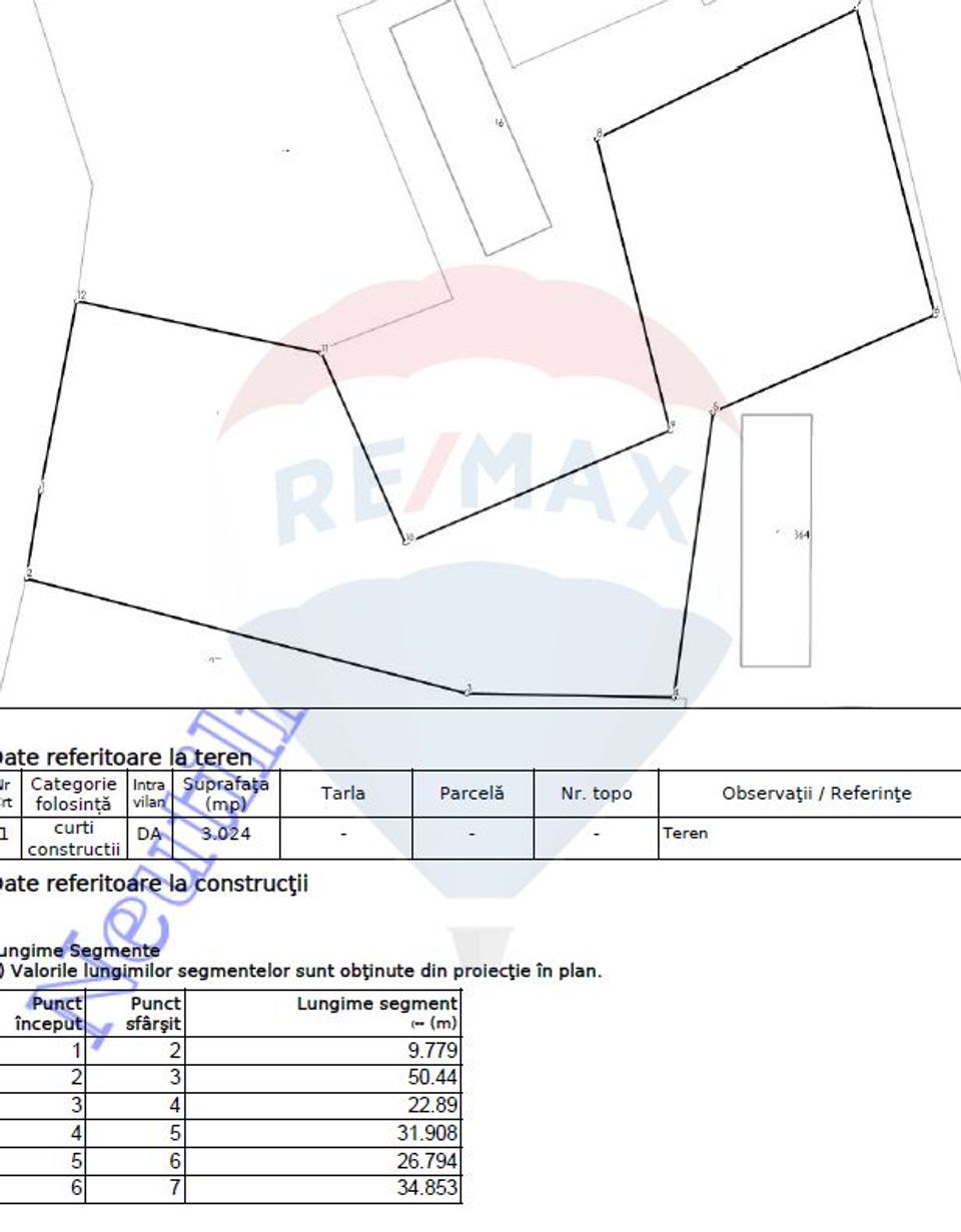 Land 3,024sqm Cluj-Napoca / Strada Oasului