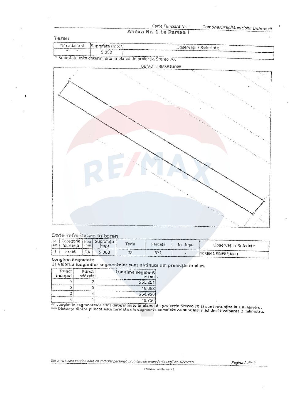 Dobroesti - teren intravilan 5000mp, Bulevardul Nordului