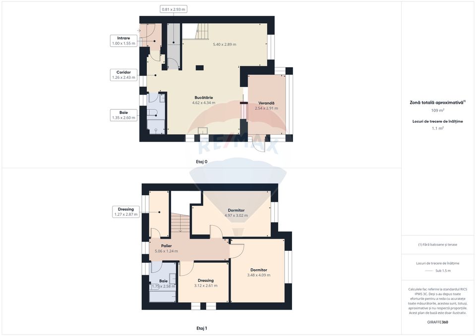 Casă modernă, complet mobilată, gata să te primească- Dobroesti!