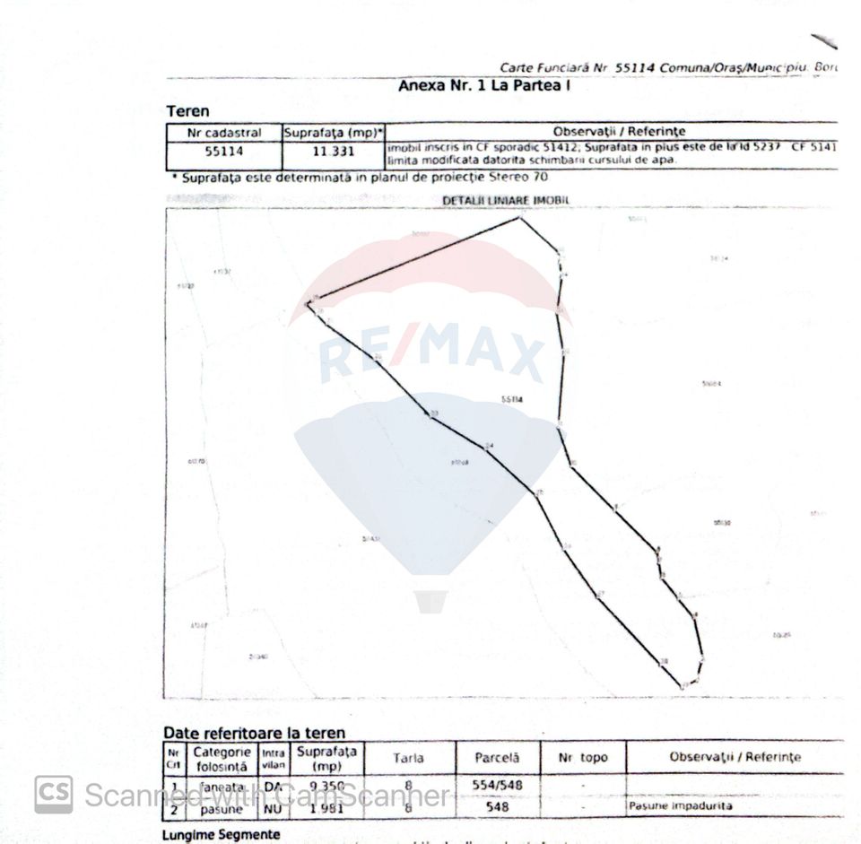 Land 49,000sqm Borca / Strada Vitoria lipan