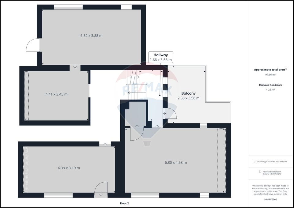 Vila moderna langa padure cu privliste panoramica, pretabila pensiune