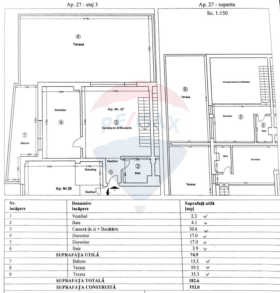 Loft penthouse, 3 rooms, on two levels, with terraces of 108 sqm