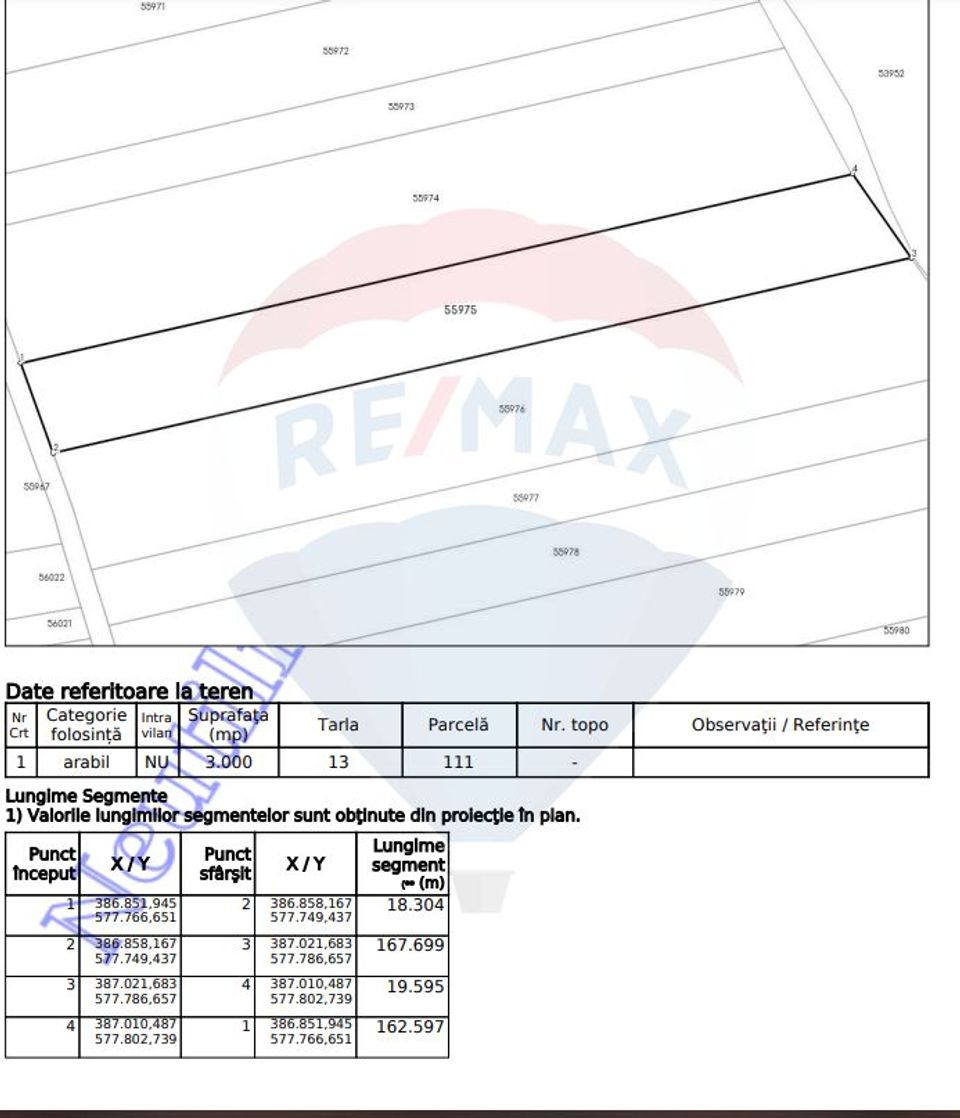 Land 3,000sqm Salicea / Soseaua Principala