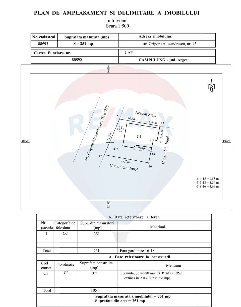 Casă de vânzare în Câmpulung la preț de apartament.