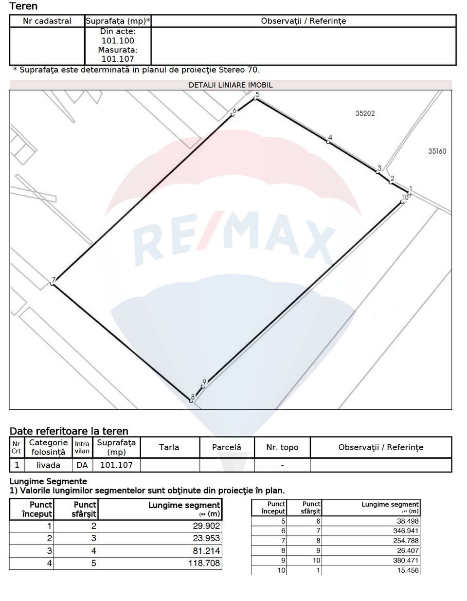 Land 101,100sqm Adunatii-Copaceni / None