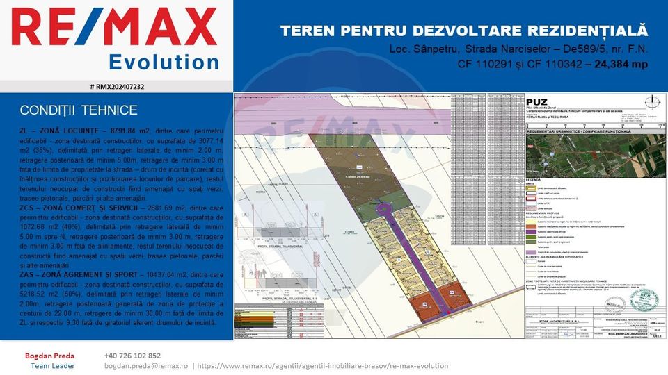 DE VÂNZARE|Teren Sânpetru - REZIDENTIAL/COMERCIAL -  comision 0%