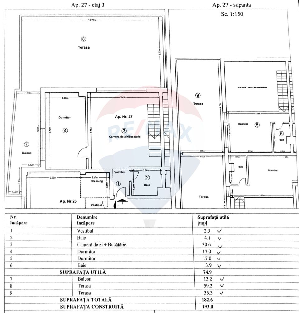 Penthouse tip Loft, 3 camere, pe două niveluri, cu terase de 108 mp