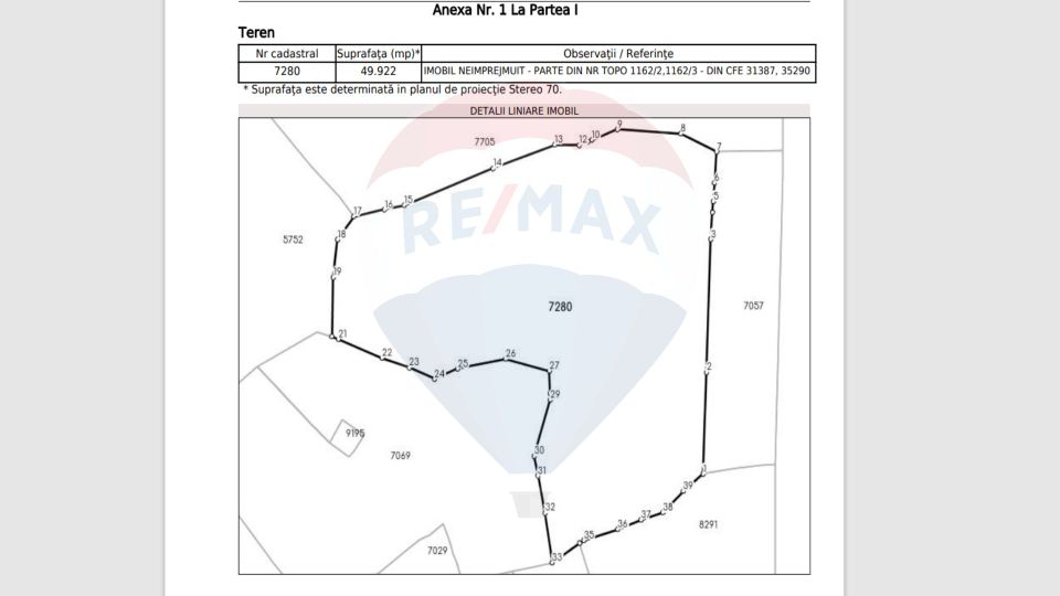 Land 49,922sqm Manastirea Humorului / None