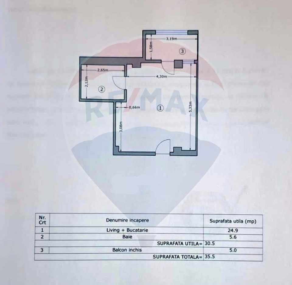 Garsoniera de vanzare 35mp bloc 2020 Militari Residence gata de mutat