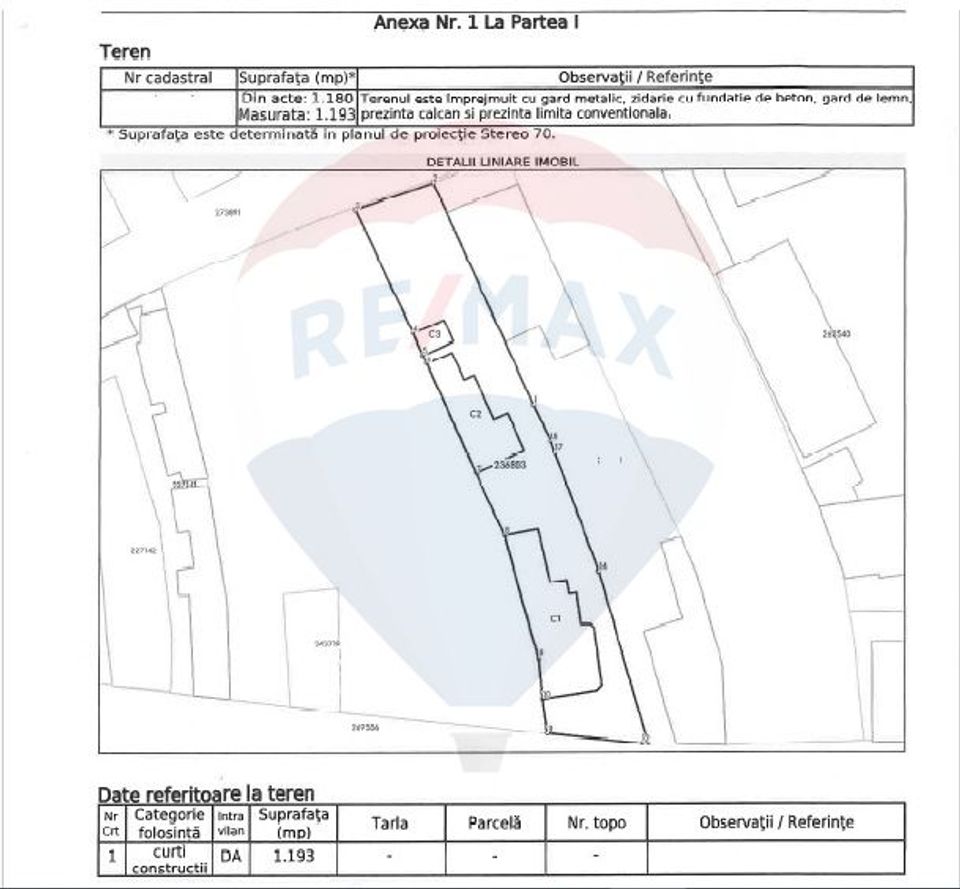 Teren Ultracentral | Investiție Premium | Calea Plevnei | 1,193 mp