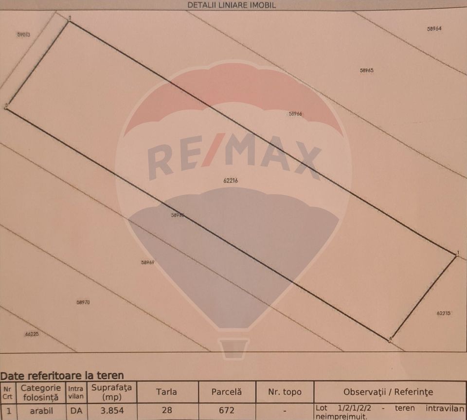 Land 5,000sqm Dobroesti / Bulevardul Nordului