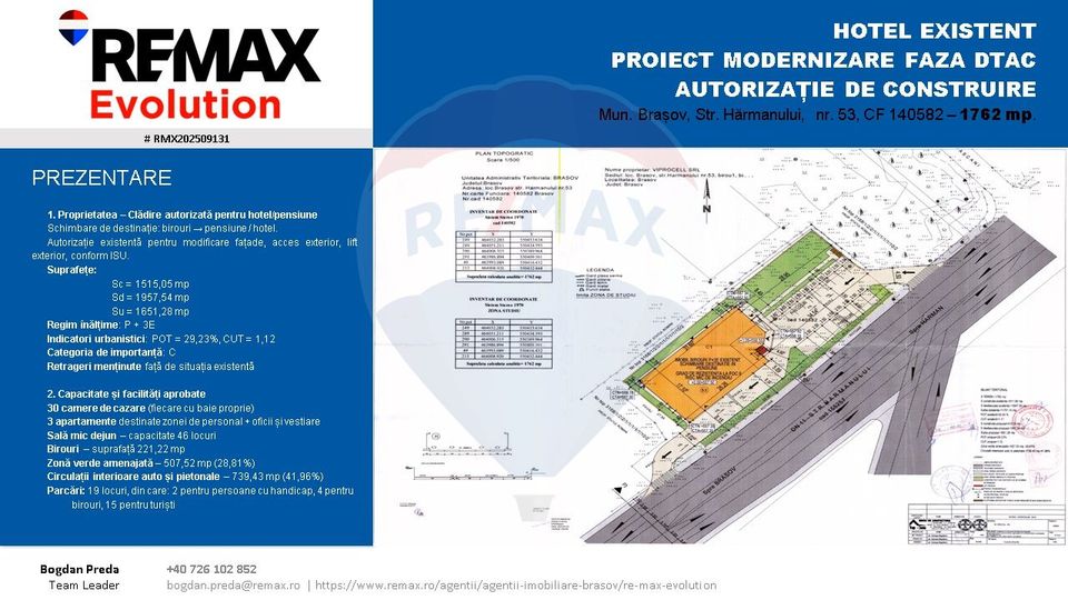 Oportunitate investiție-Clădire cu autorizație hotel și teren BRAȘOV