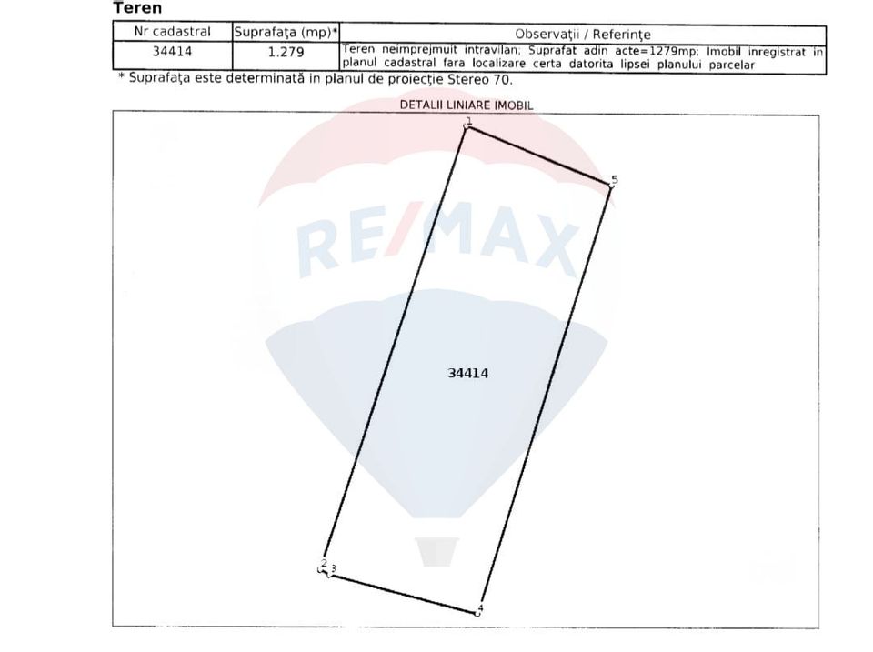 Land 3,700sqm Palilula / None