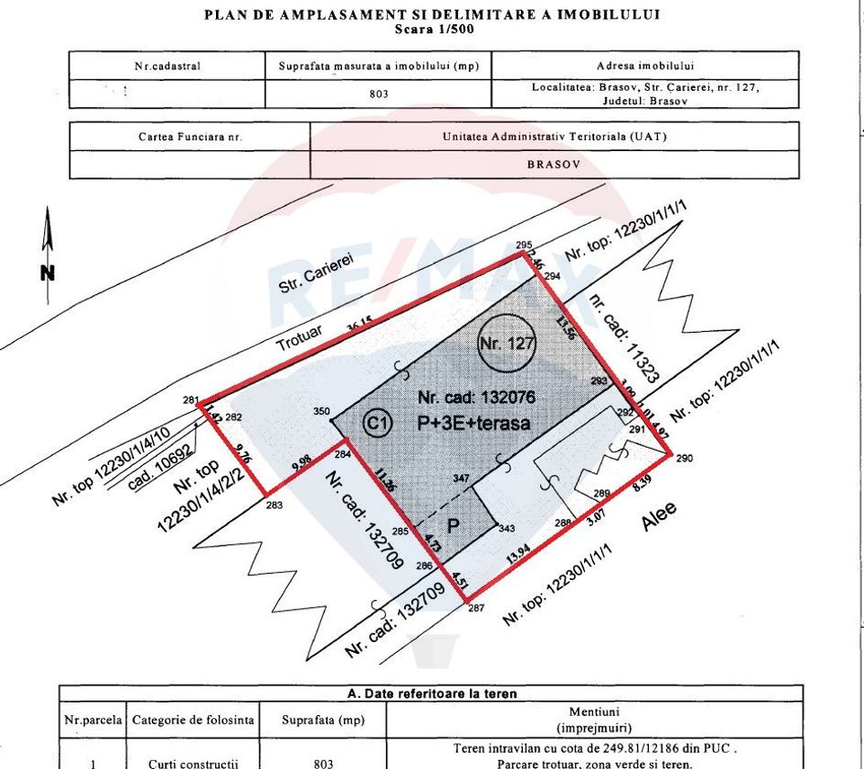 Parter comercial în Braşov 340 mp, str Carierei.