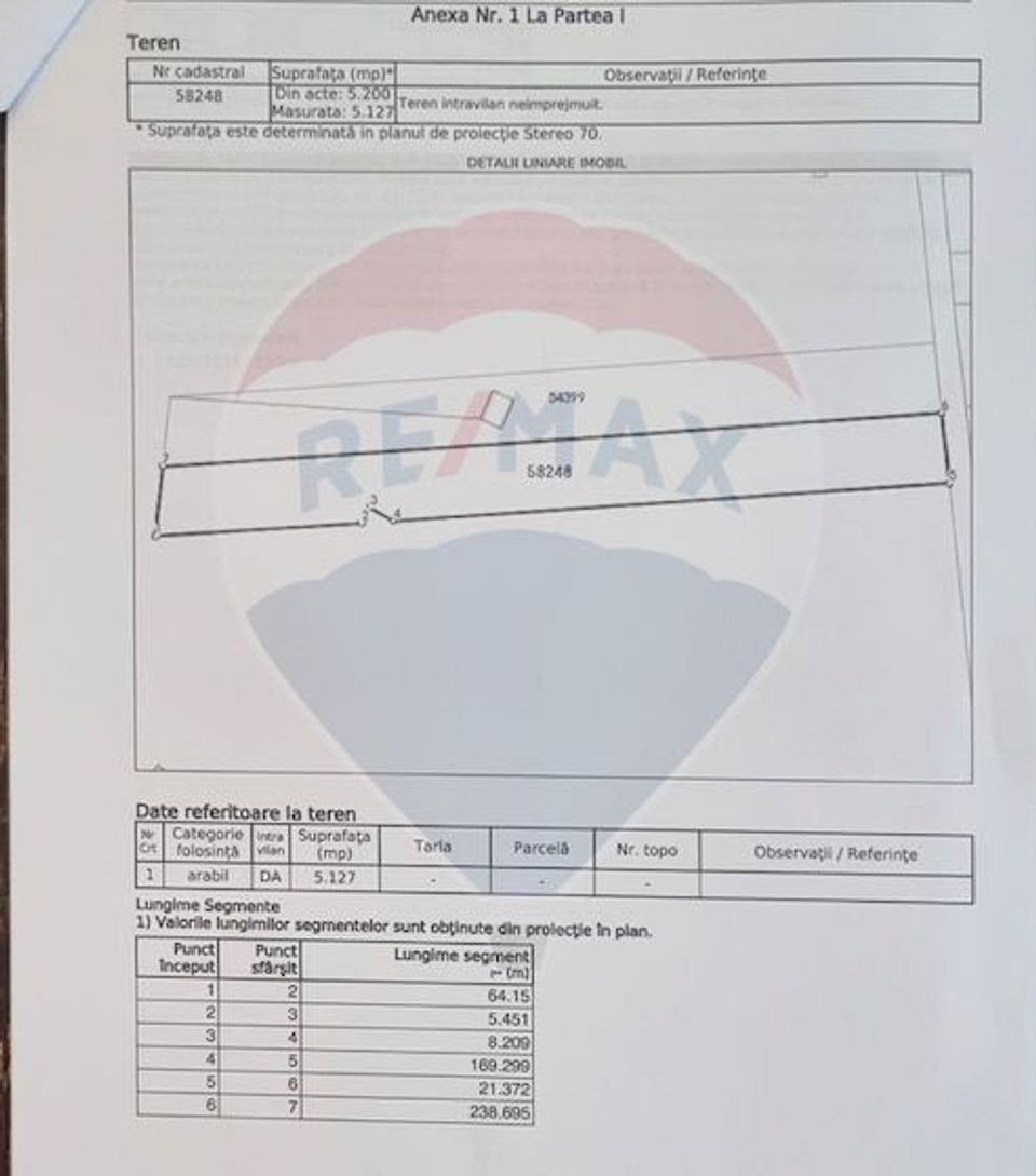 Teren intravilan de vanzare 5127mp Glina / Soseaua Caminului