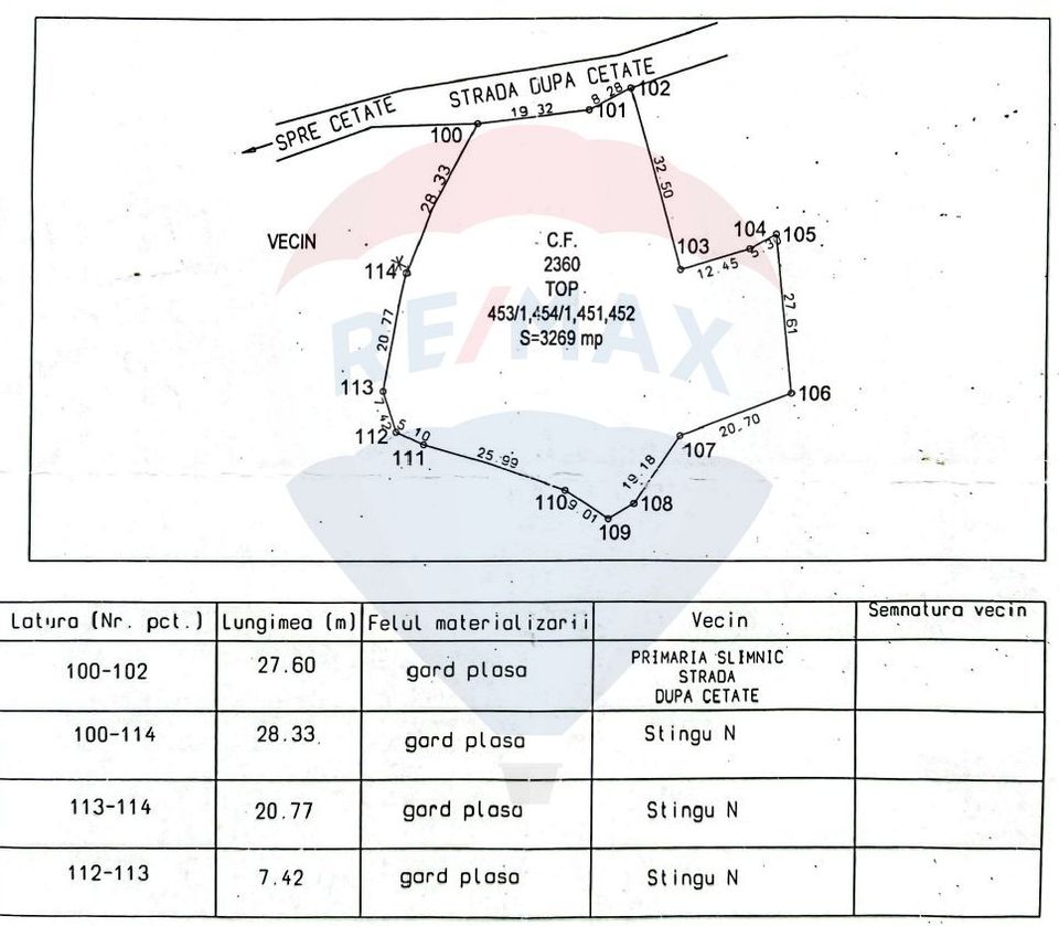 Land 3,269sqm Slimnic / Strada Dupa Cetate
