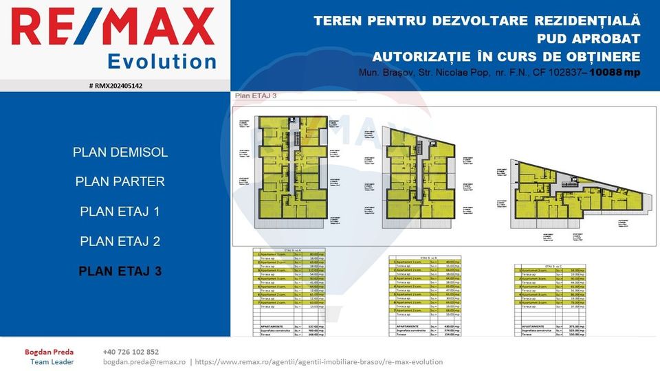 Teren de vanzare, autorizatia in curs de obtinere, Brasov,comision 0%