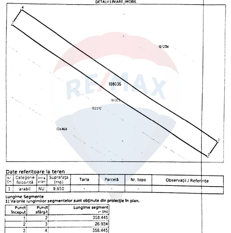 Teren extravilan arabil, 9650 mp, Cristian