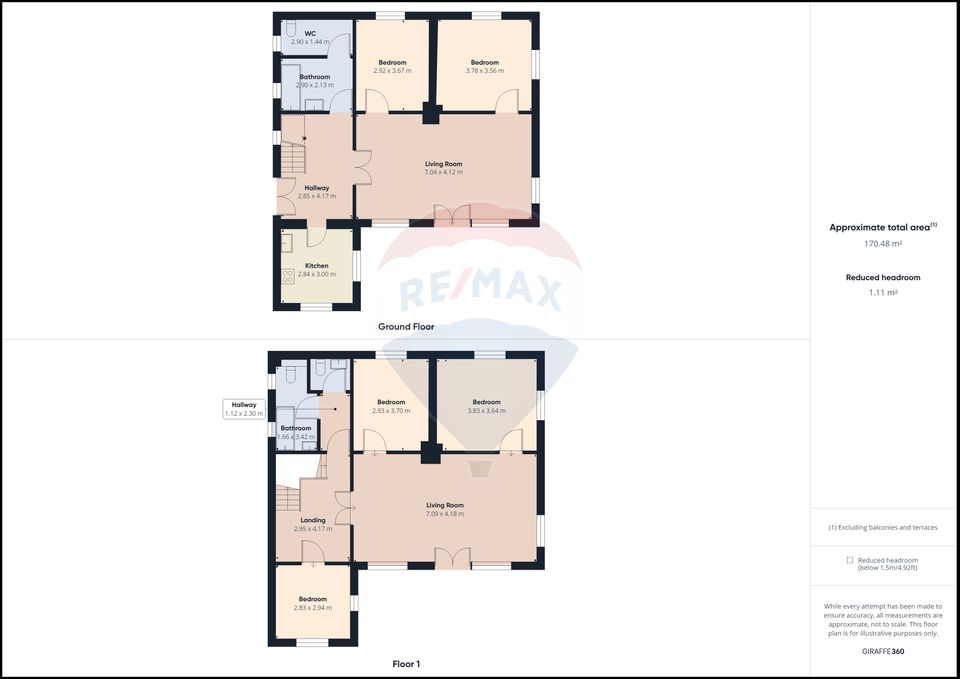 COMISION 0 I Casa de vacanta cu priveliste  + teren  1088 mp | Fundata