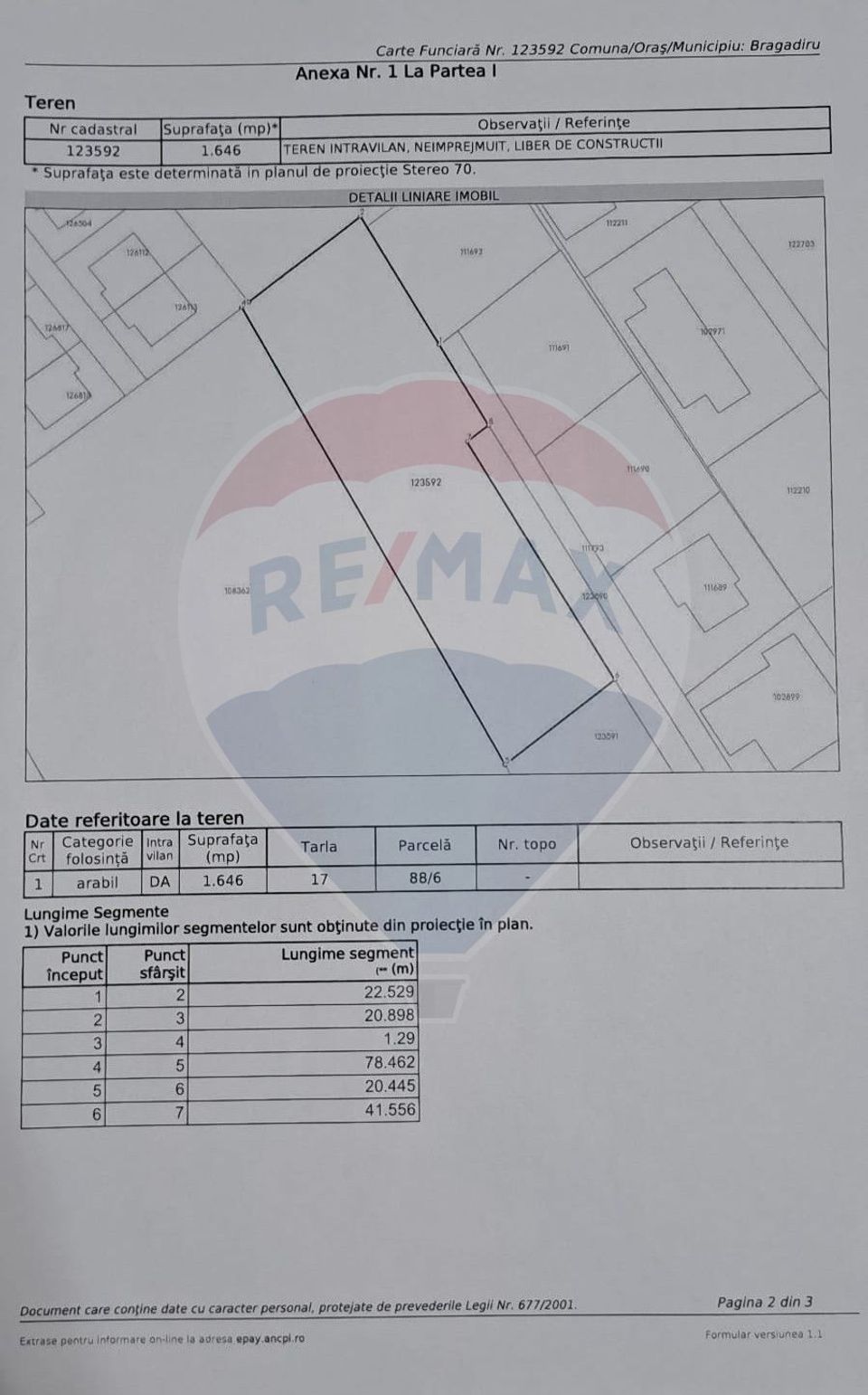 Teren intravilan 2944 mp Rubinului/Bragadiru