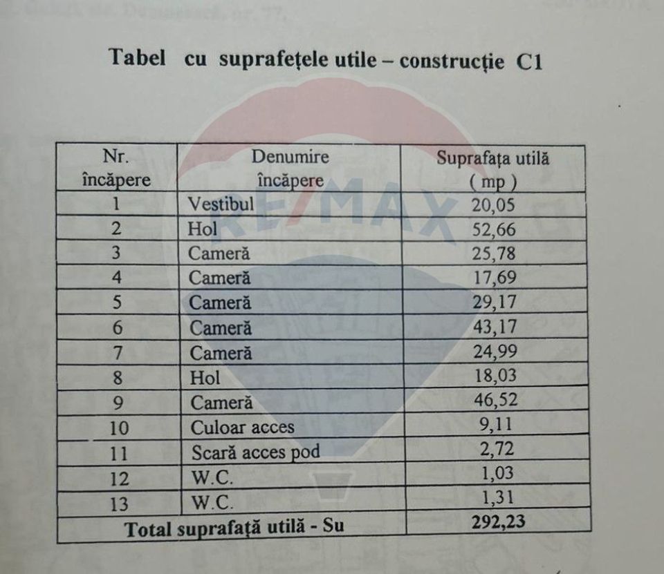 Casă cu teren de vânzare strada Domneasca Galati