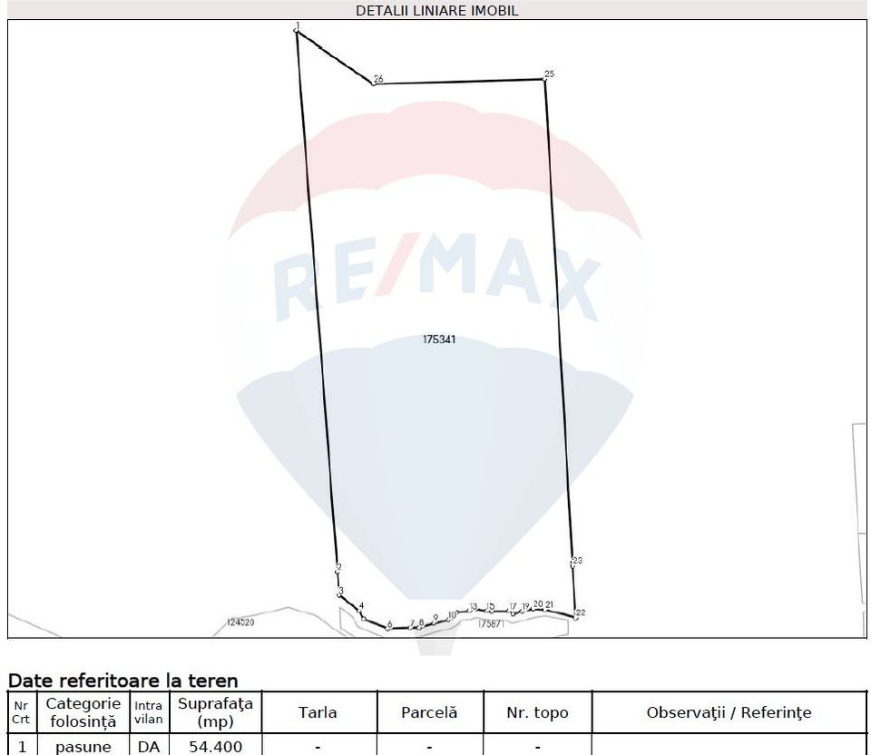 Teren intravilan, 56000 mp, Poiana Braşov