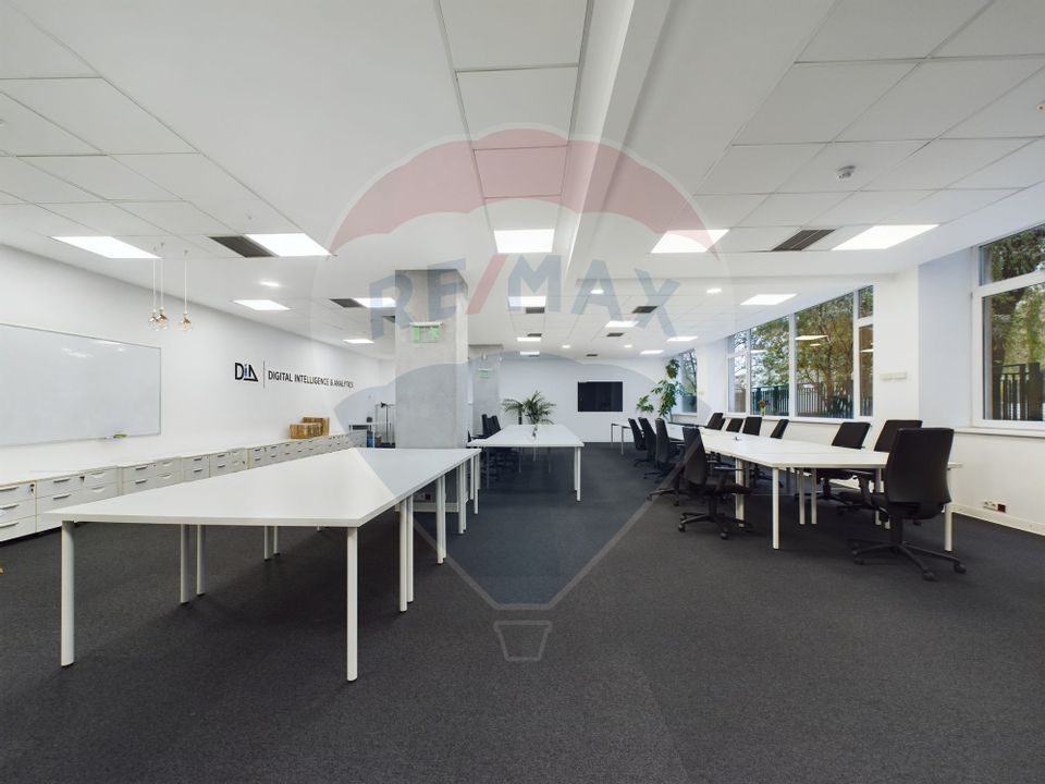 Class A office space for rent in the Tineretului area