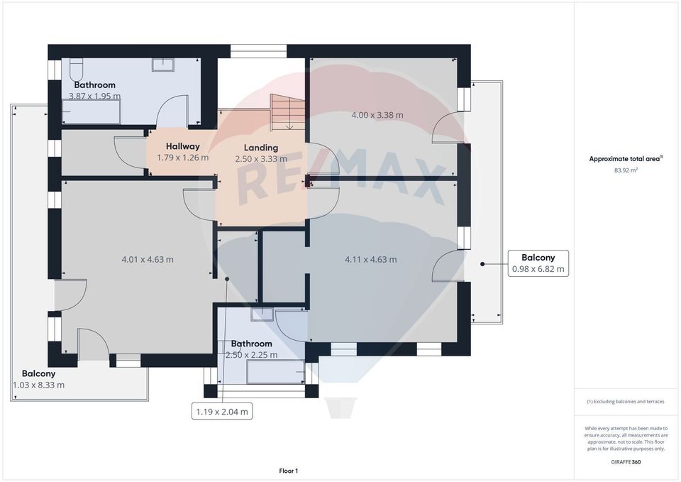 COMISION 0 | Vila premium la Bunloc | 400 mp teren | Priveliste |