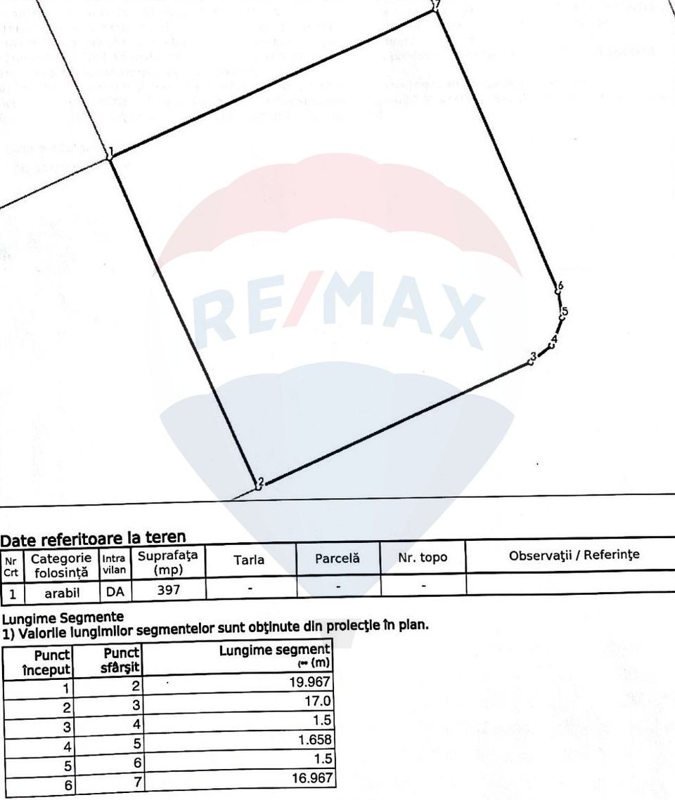 Teren Harman zona str Preot Dumitru Greceanu, 397mp, front la 2 strazi
