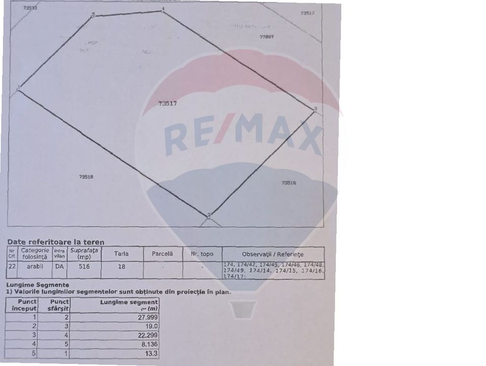 Land 516sqm Tartasesti / Strada Dentas