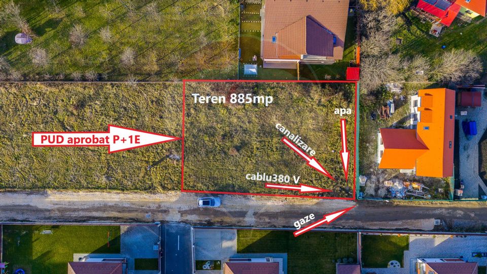 Teren intravilan 885mp de vânzare în Ghimbav – Cartierul Florilor