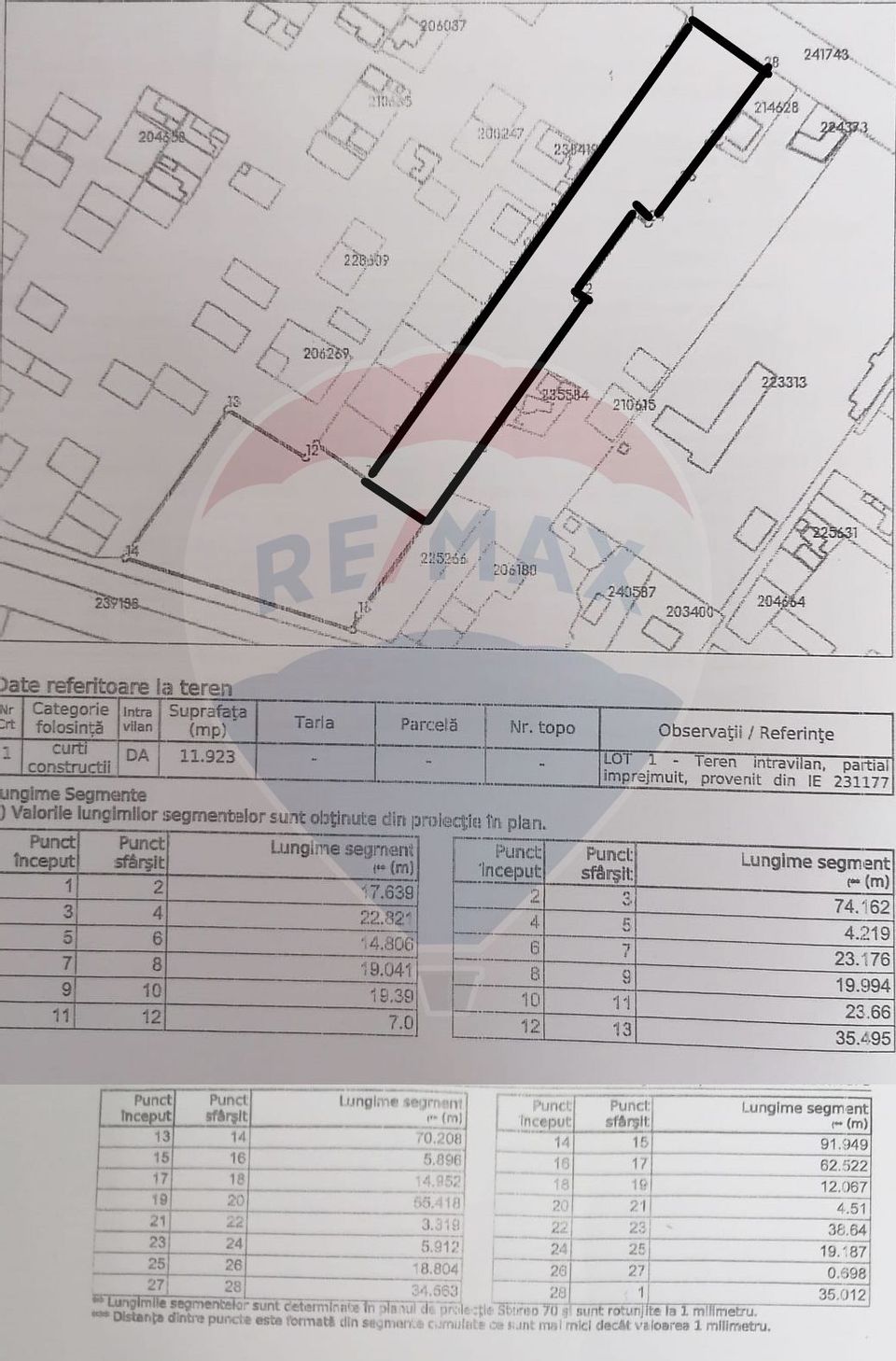 Land 6,000sqm Soseaua Garii Catelu
