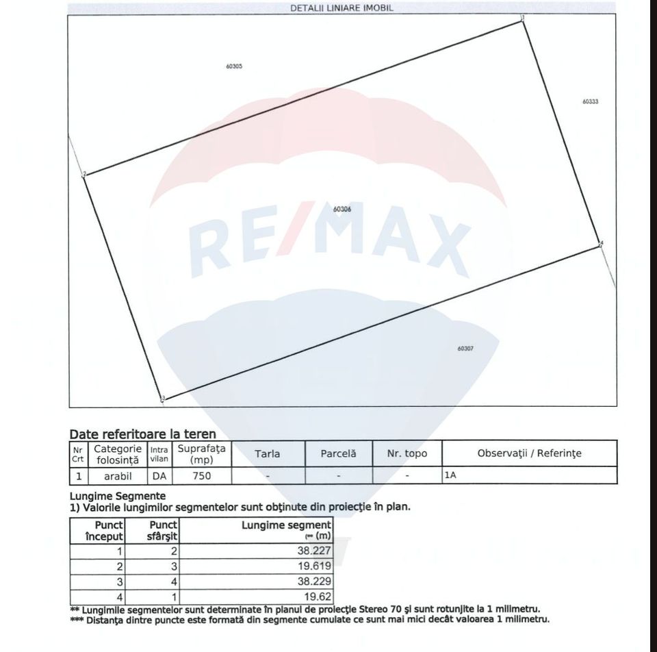 Land 750sqm Aroneanu / Strada Iernii