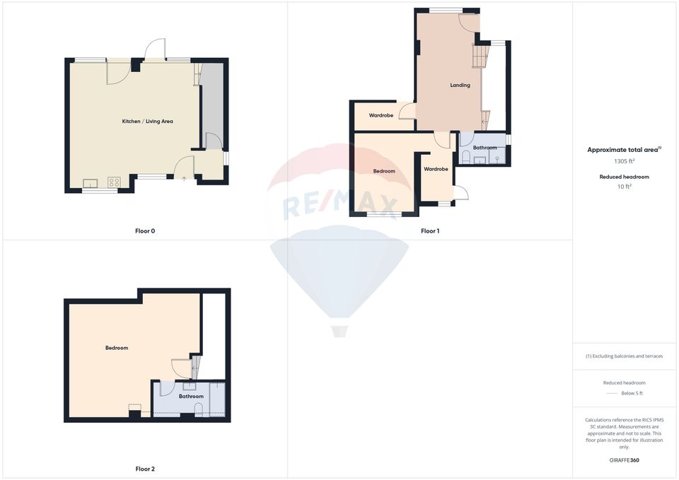 De vanzare | Vila cu 4 camere | Nobil Residence, Tunari