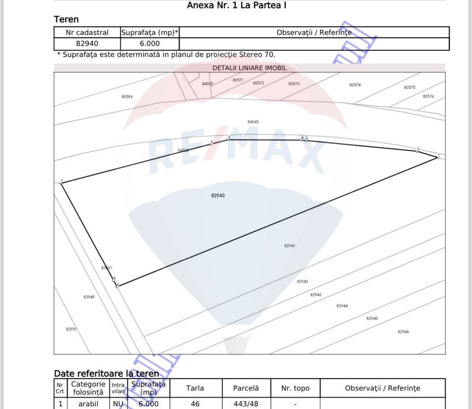 Land 6,000sqm Gura Ocnitei / DN 77