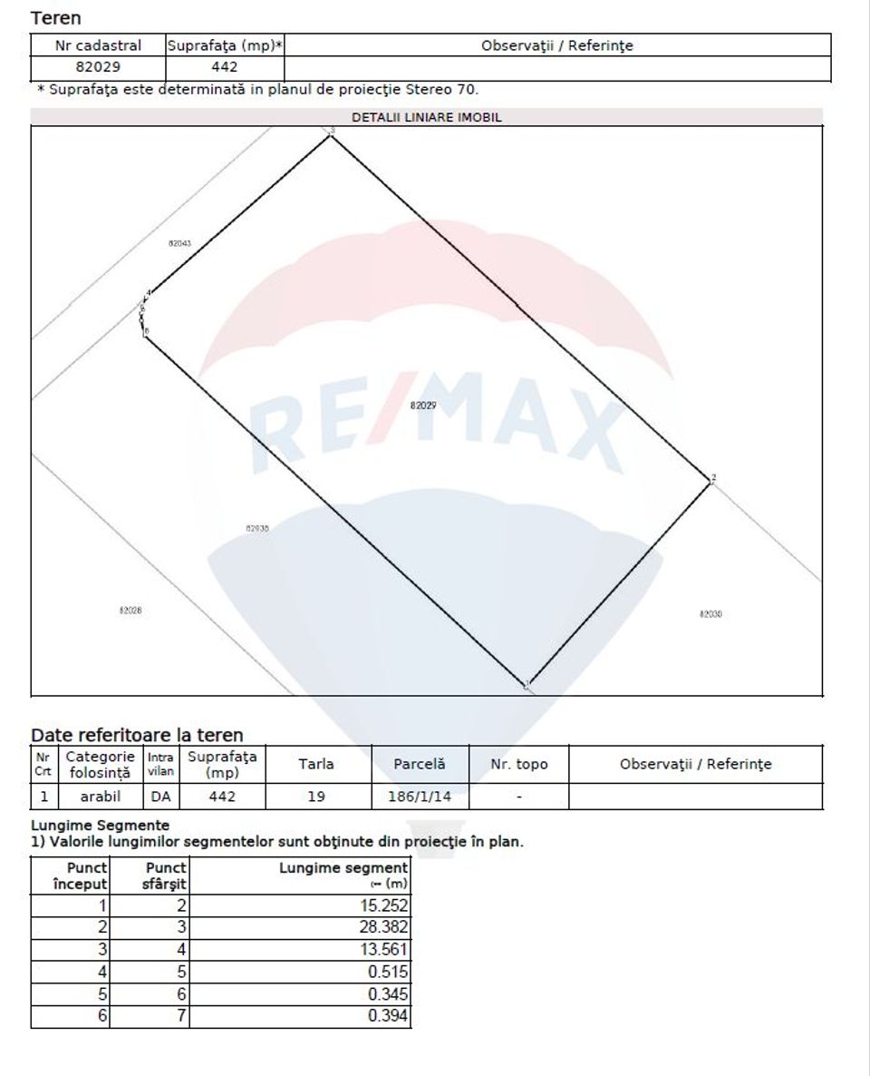 Land 442sqm Tartasesti / None
