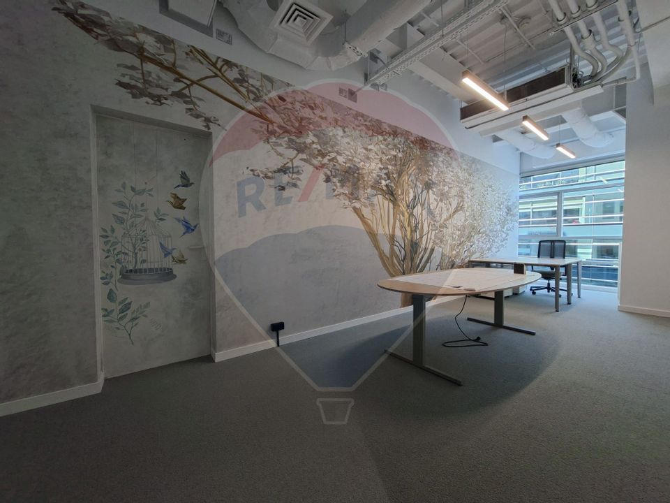 DE INCHIRIAT Spațiu de birouri | Coworking | Pipera | Dimitrie Pompeiu