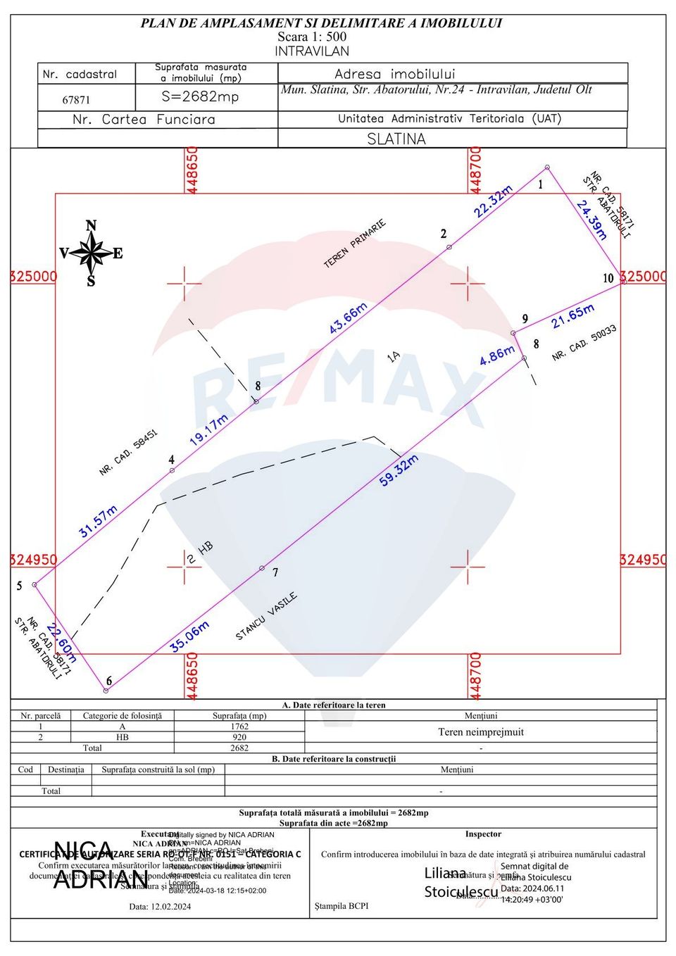 Land 2,683sqm Slatina / Strada Abatorului