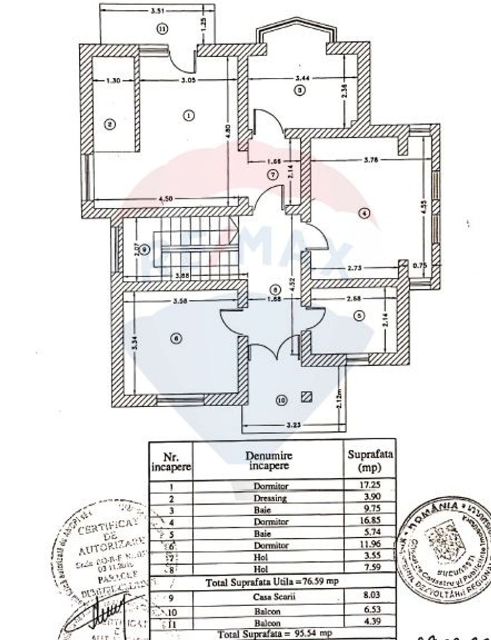 Vila Premium Aviatiei | Pipera | Cartier Henri Coanda