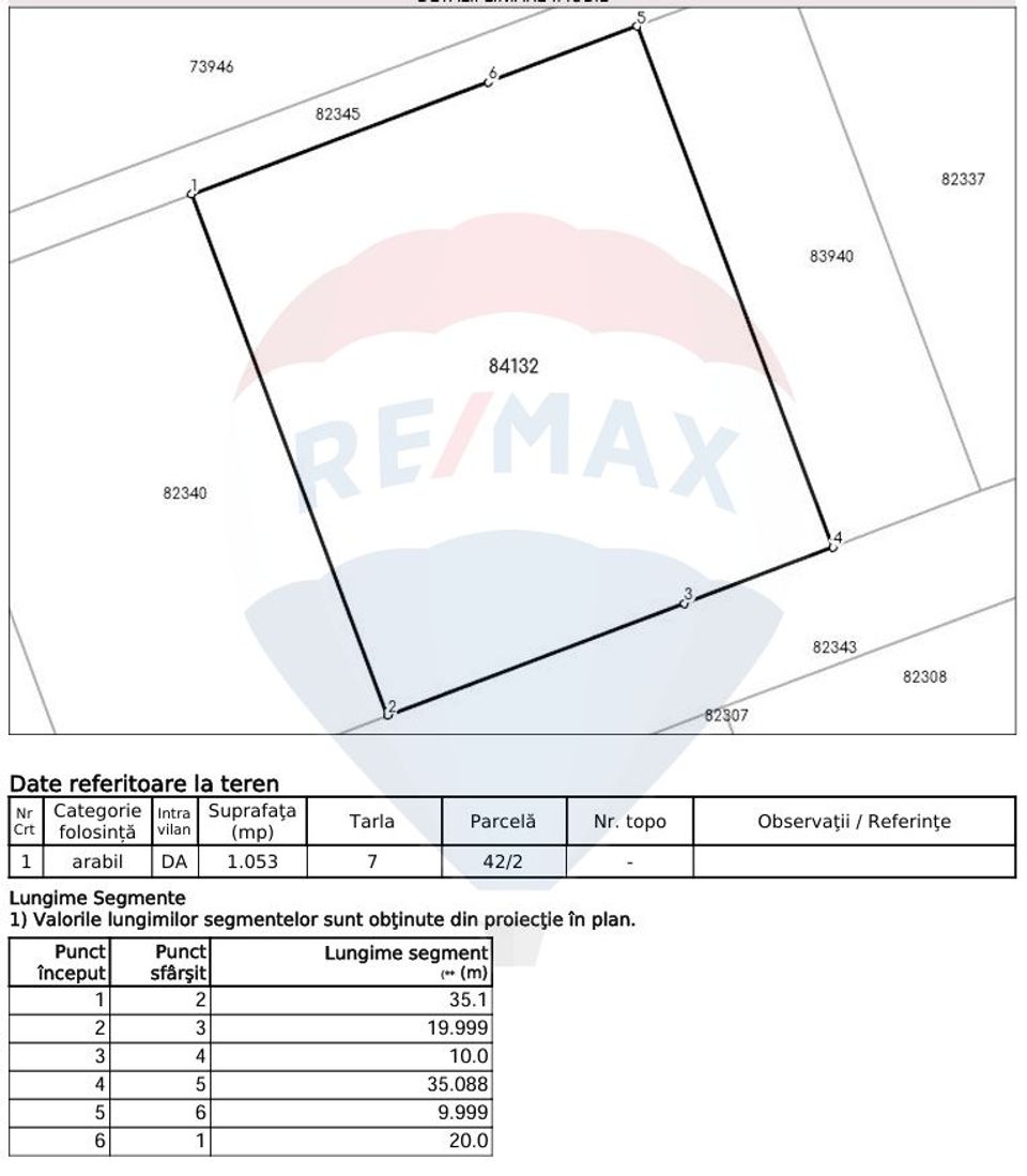 Land 1,053sqm Cocani / Soseaua Bucuresti-Tirgoviste