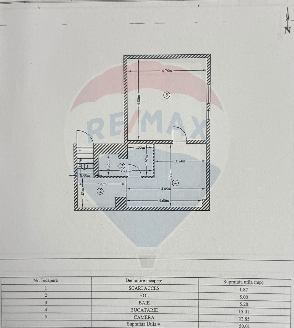 1 room Apartment for sale, Semicentral area