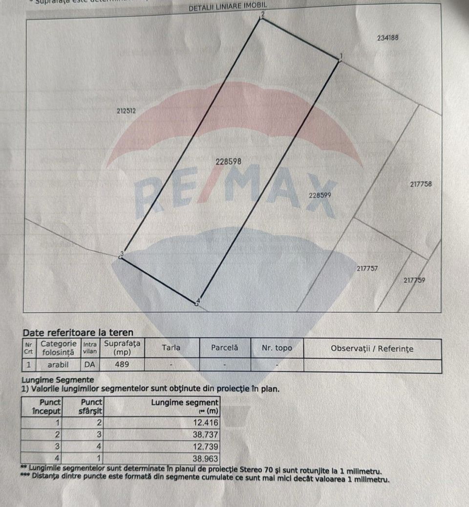 Teren Intravilan de vanzare Bucuresti sector 5