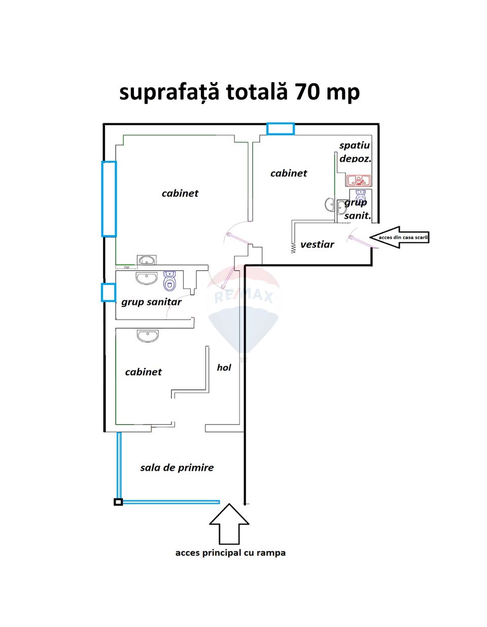 Spațiu comercial de închiriat, Brașov, pentru activități medicale