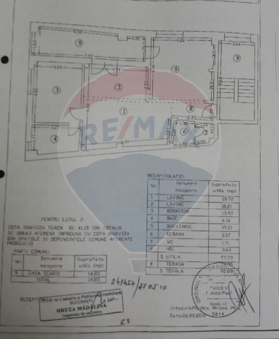 Inchiriere apartament zona Polona