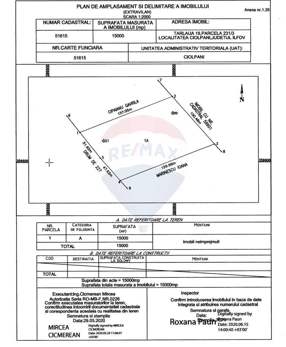 Teren Ciolpani 15.000 mp oportunitate posibilitate lotizare 5000 mp
