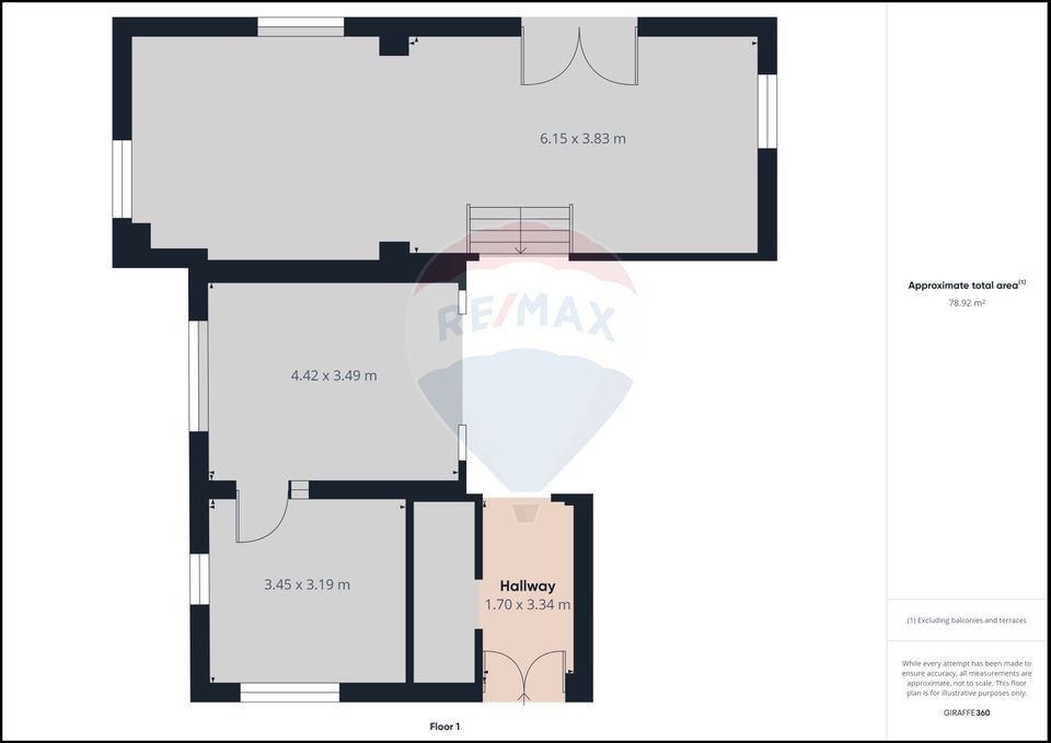 Vila moderna langa padure cu privliste panoramica, pretabila pensiune