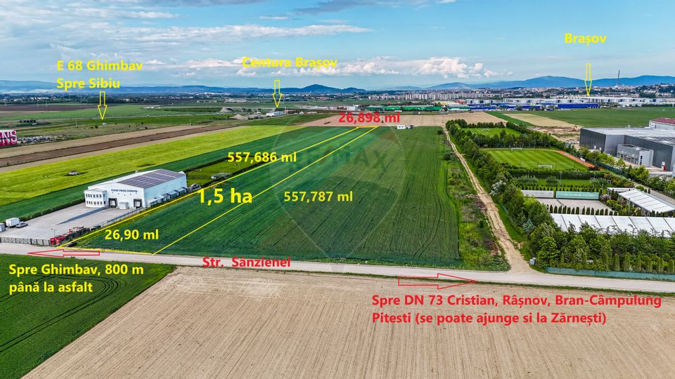Teren 1.5ha Ghimbav / Comision 0/Strada Sanzienei/ Industrial