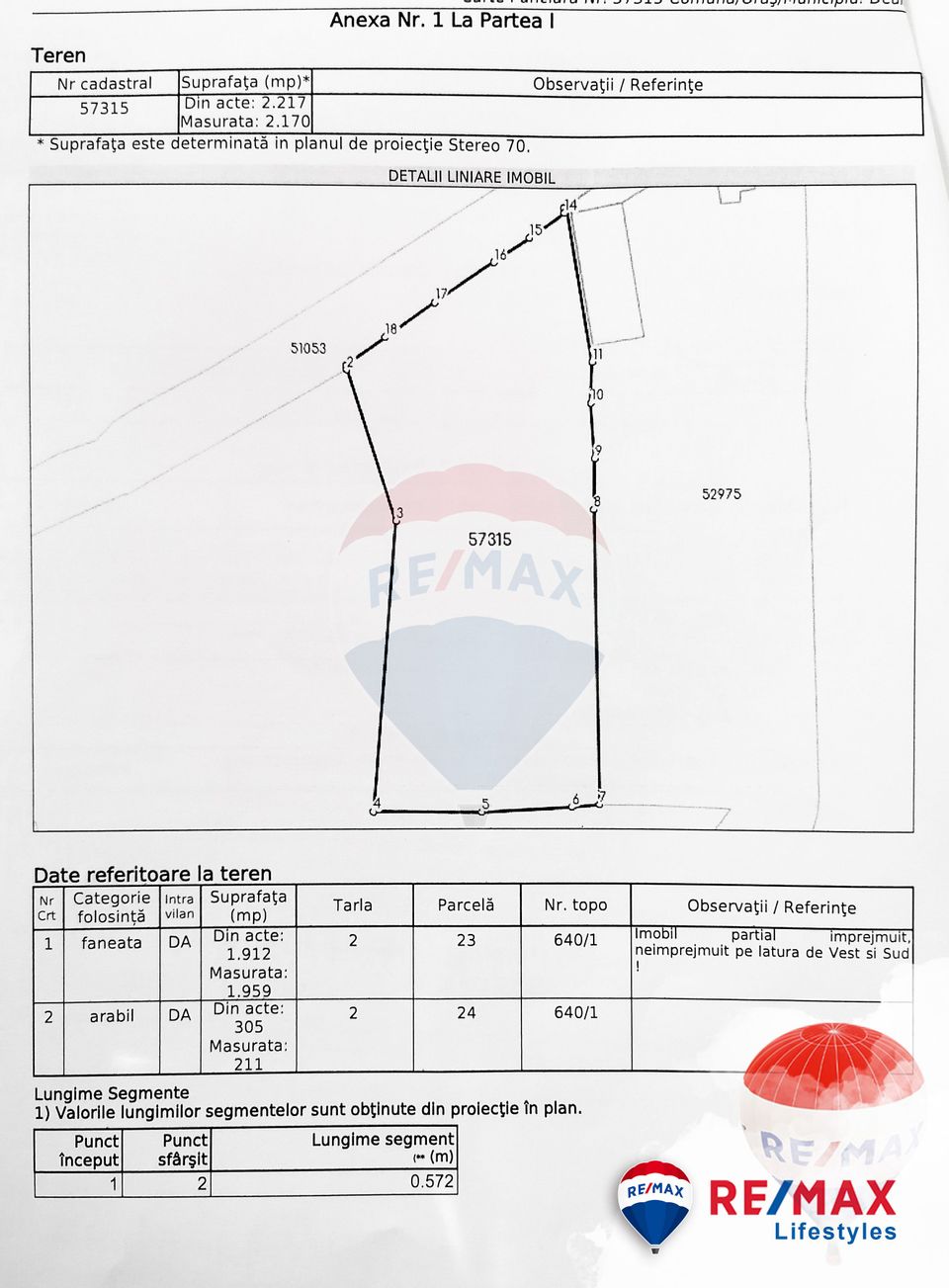 Land 2,170sqm Fancel / Strada Principala